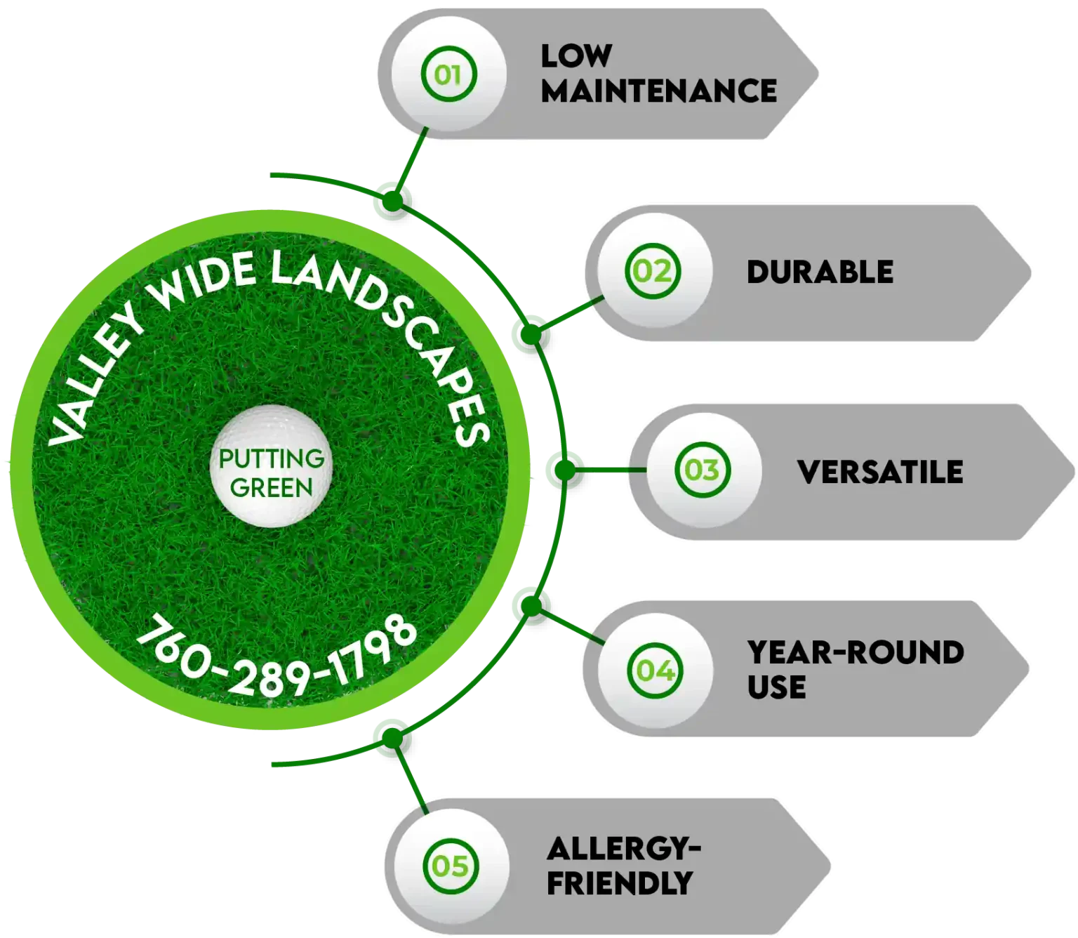 Valley wide landscape